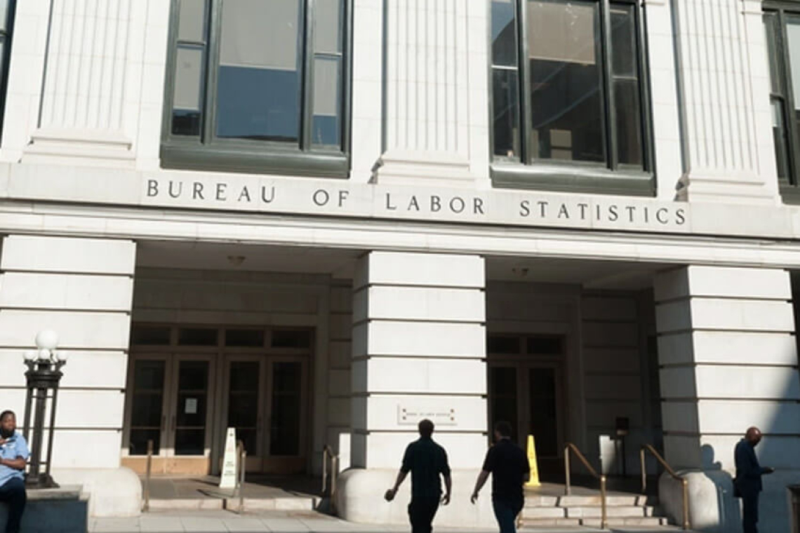 Economy Adds Jobs in November