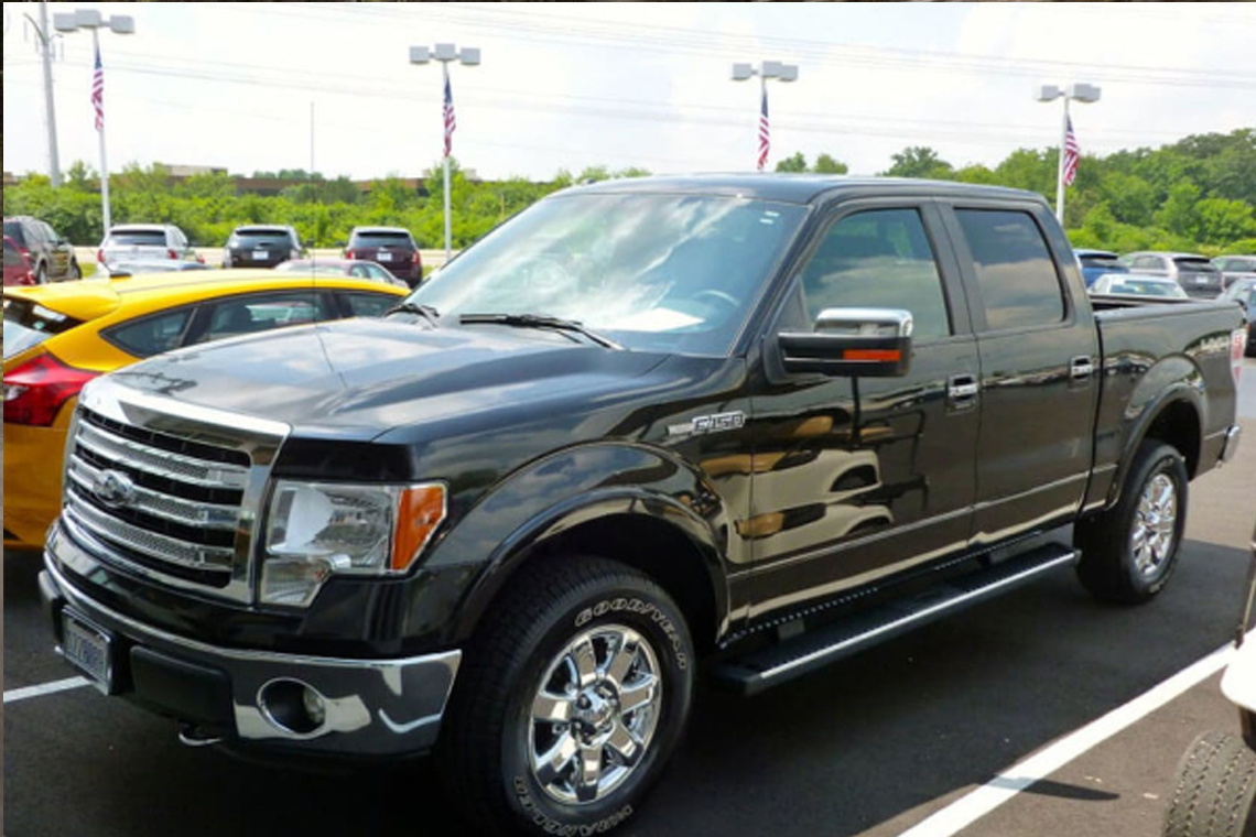 Used Vehicle Retention Decreases