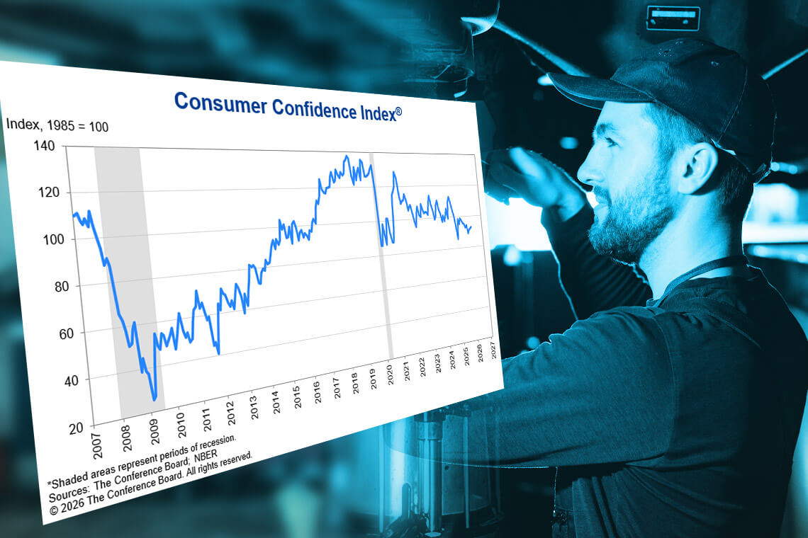 Consumer Confidence Climbs in April