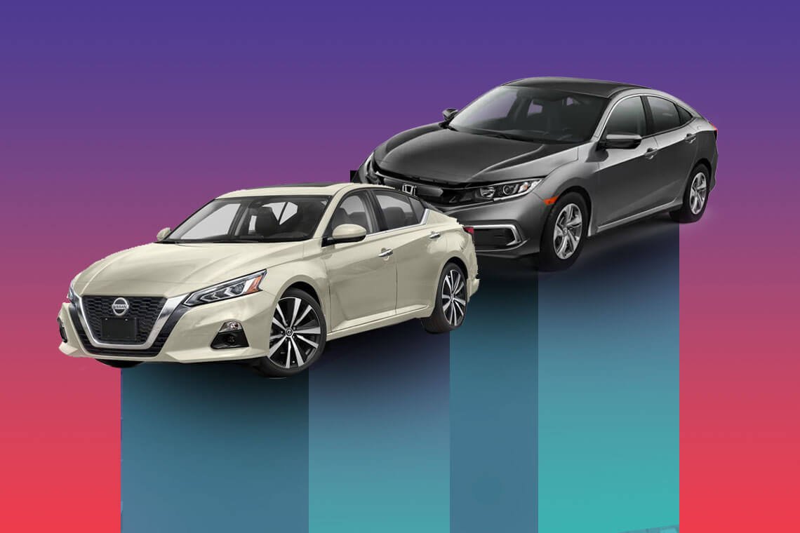 Cars.com Names Top Affordable American-Made