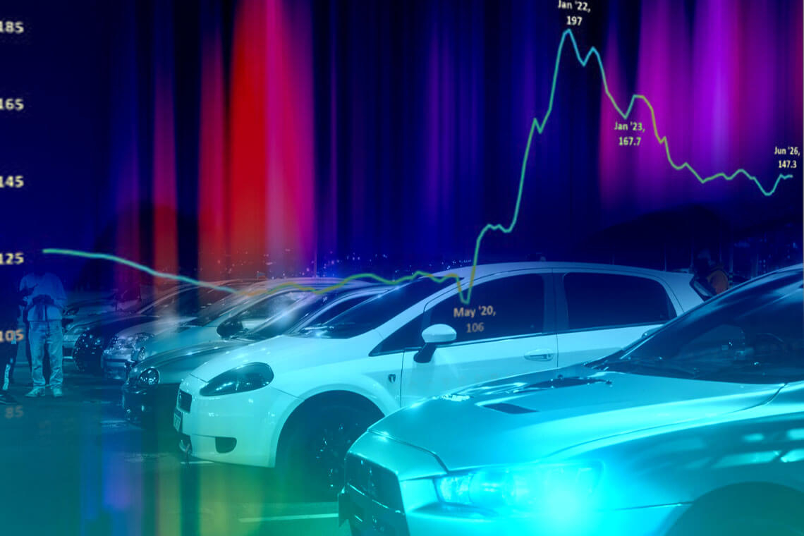 Vehicle Retention Index Dips