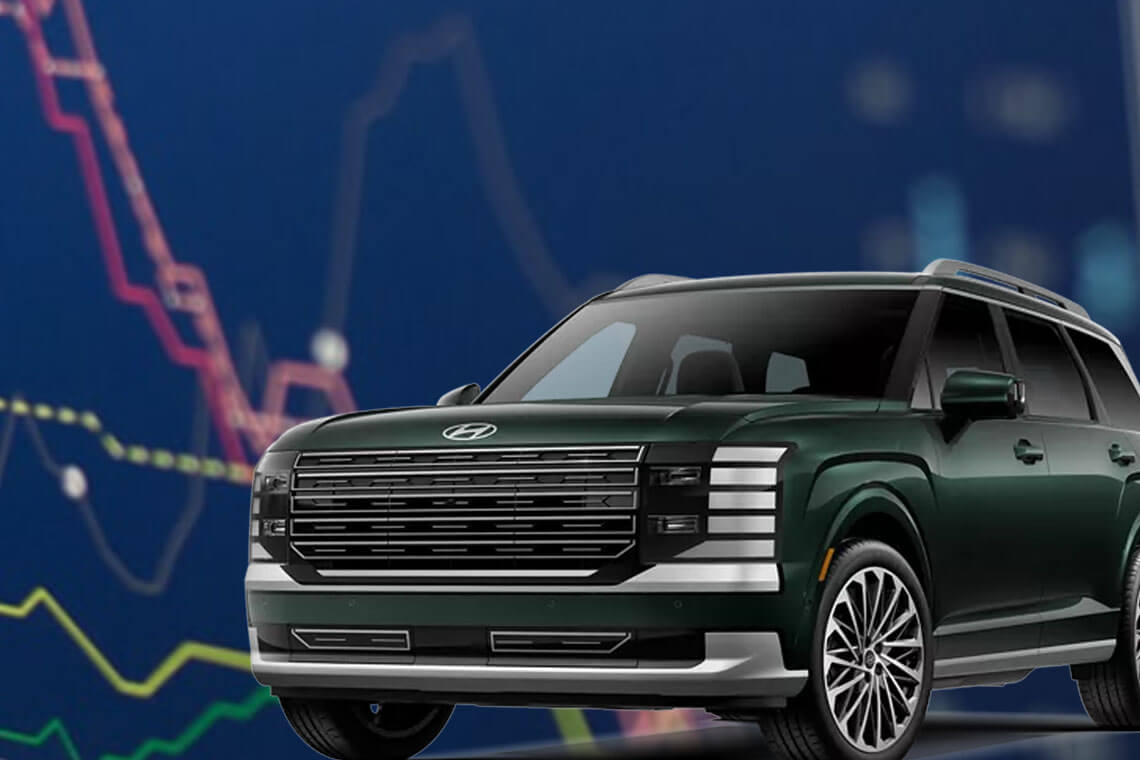 Auto Finance Availability Rises