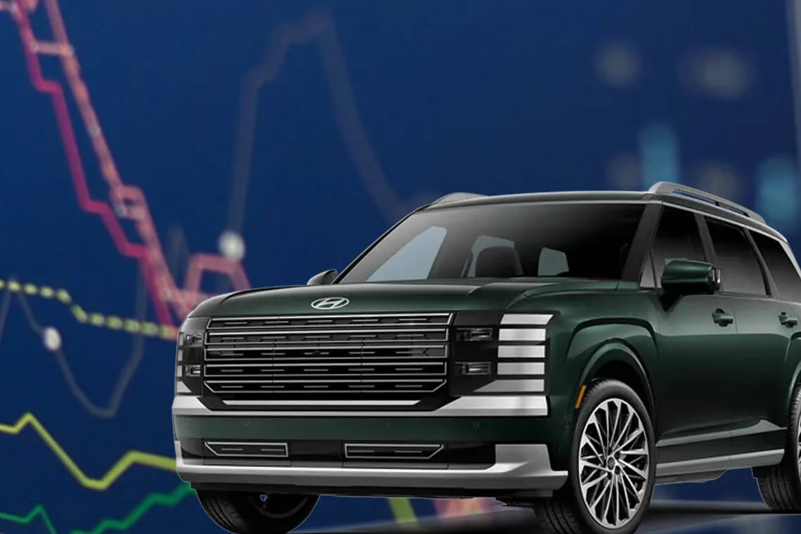 Auto Finance Availability Rises