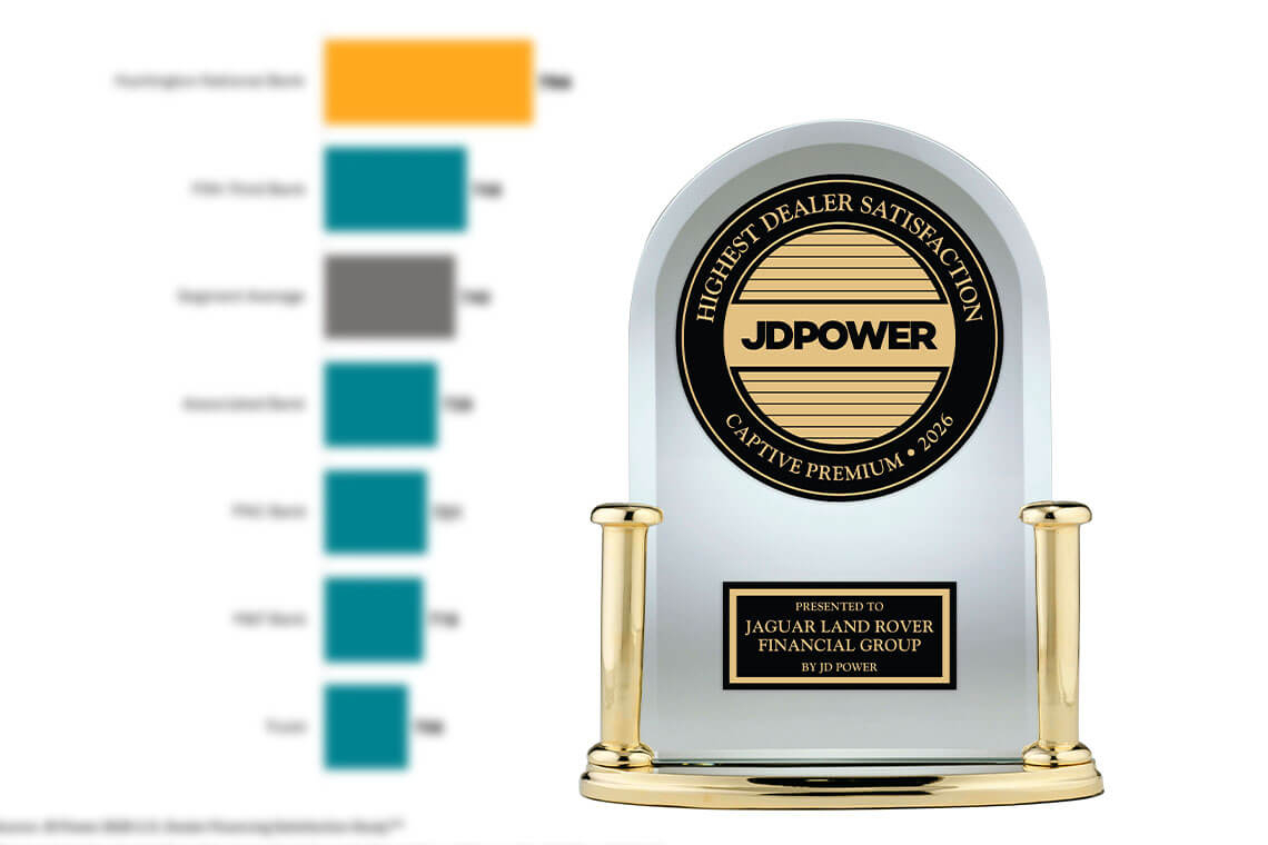 Finance Study Names Top Lenders