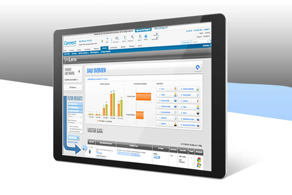 CRM Announces Upgrades